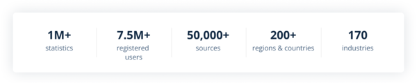 1M+ statistics, 7.5M+ registered users, 50,000+ sources, 200+ regions & countries, 170 industries