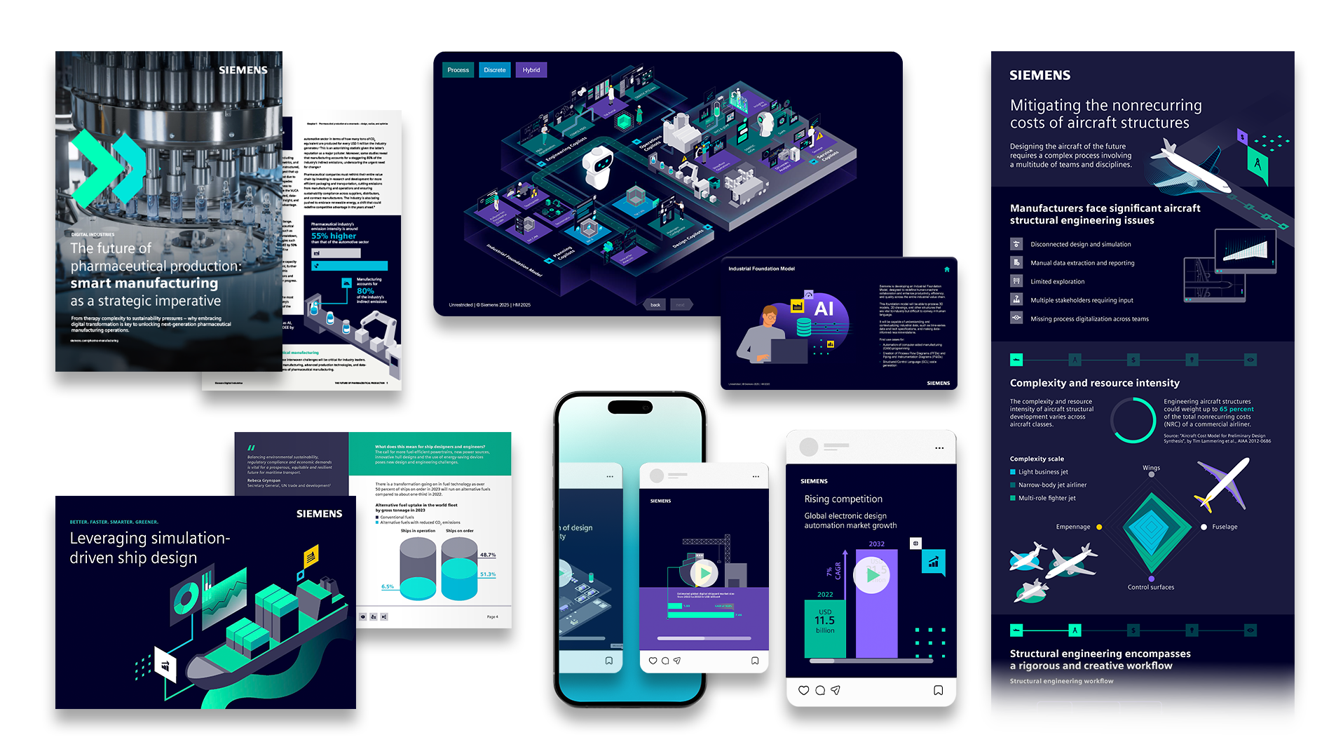 Collage of Siemens industrial content, including reports, infographics, and digital assets on manufacturing, engineering, and simulation topics