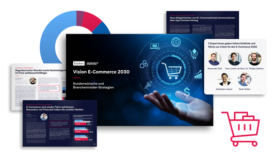 Collage illustrating the Vision E-Commerce 2030 report, including expert insights and related content