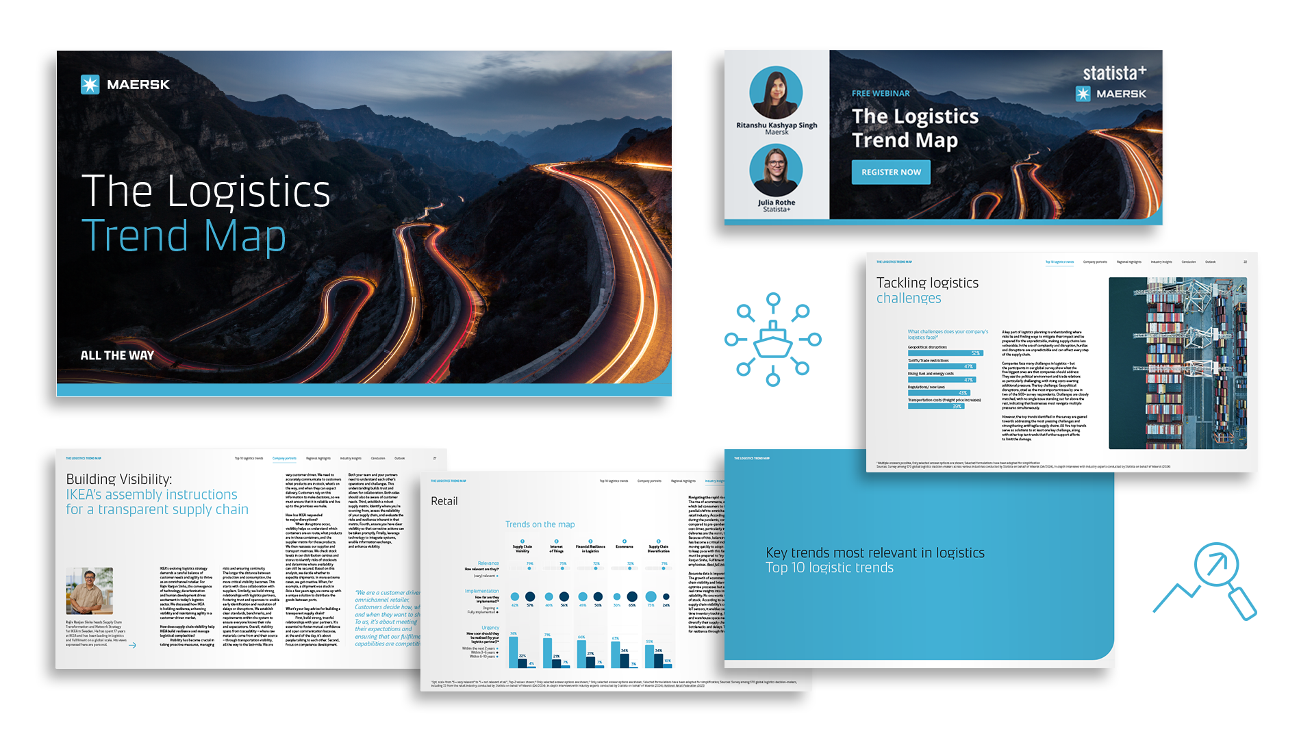 Collage illustrating the Logistics Trend Map, including report pages, webinar promotion, and logistics insights