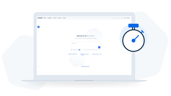 UI of Statista's Research AI platform for team fact-finding 