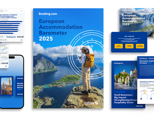 Collage showing the European Accommodation Barometer 2025 across report, mobile, and digital formats