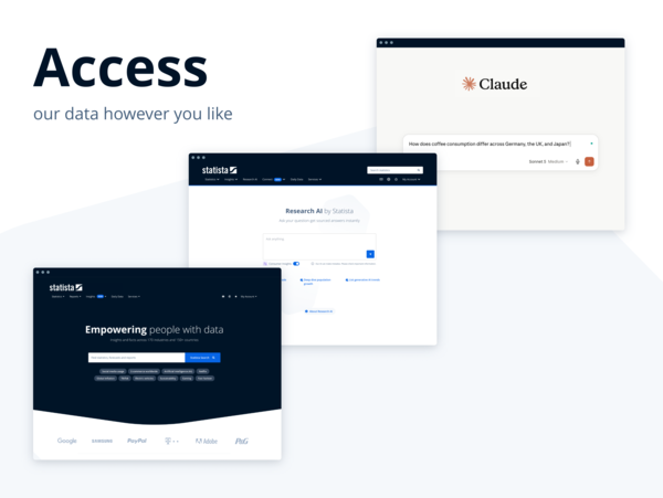 Screenshots showing �����ƽ�� reliability across multiple access points — the �����ƽ�� platform, Research AI by �����ƽ��, and Claude Desktop — demonstrating that verified �����ƽ�� data is available wherever your team works.