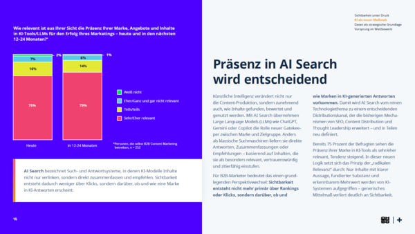 Studienseite zur wachsenden Bedeutung der Markenpräsenz in AI Search für die Content-Sichtbarkeit.