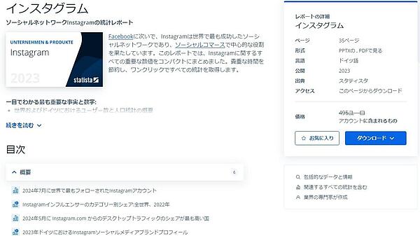 Reportsの画面